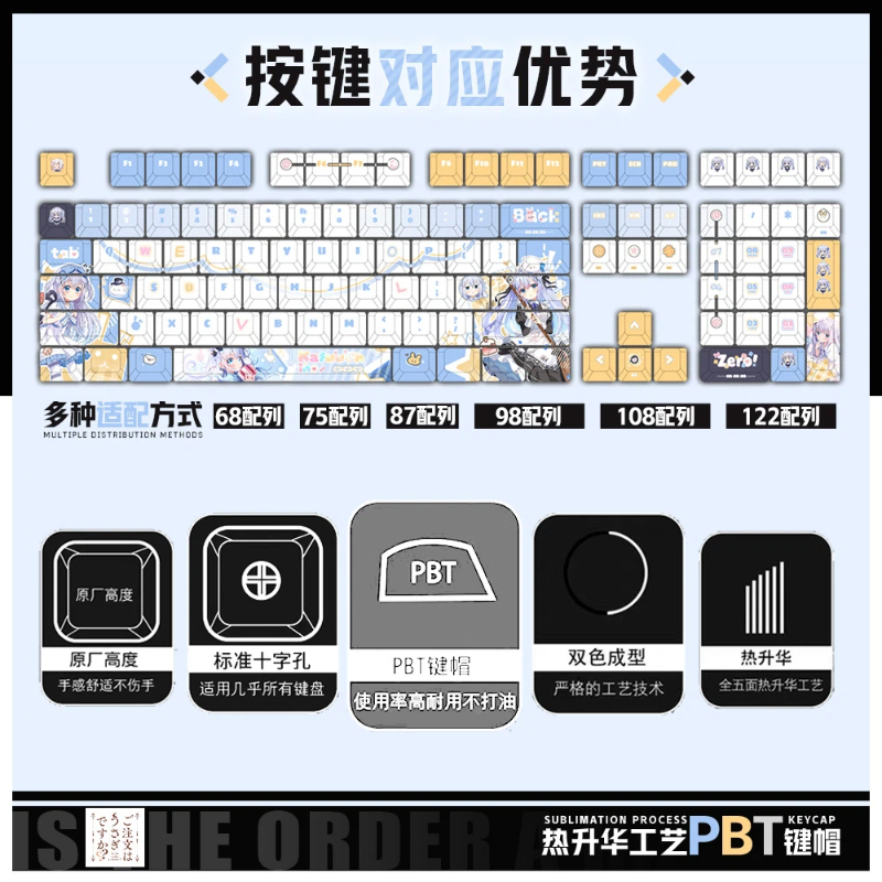 ¿Es el pedido un conejo? Kafū  - Keycap Artisan Anime reseña y precio
